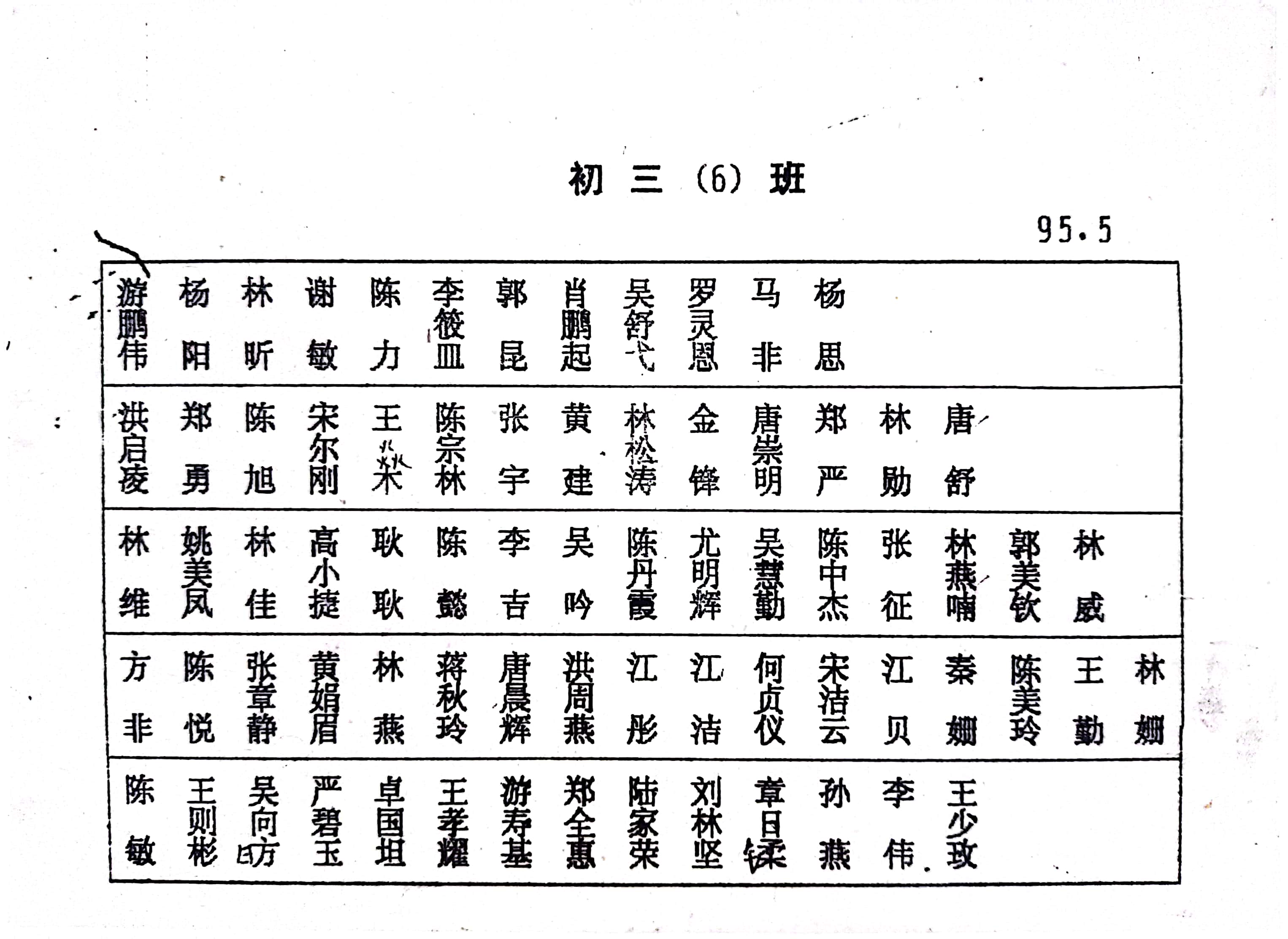 1995届初三6班 (1).jpg