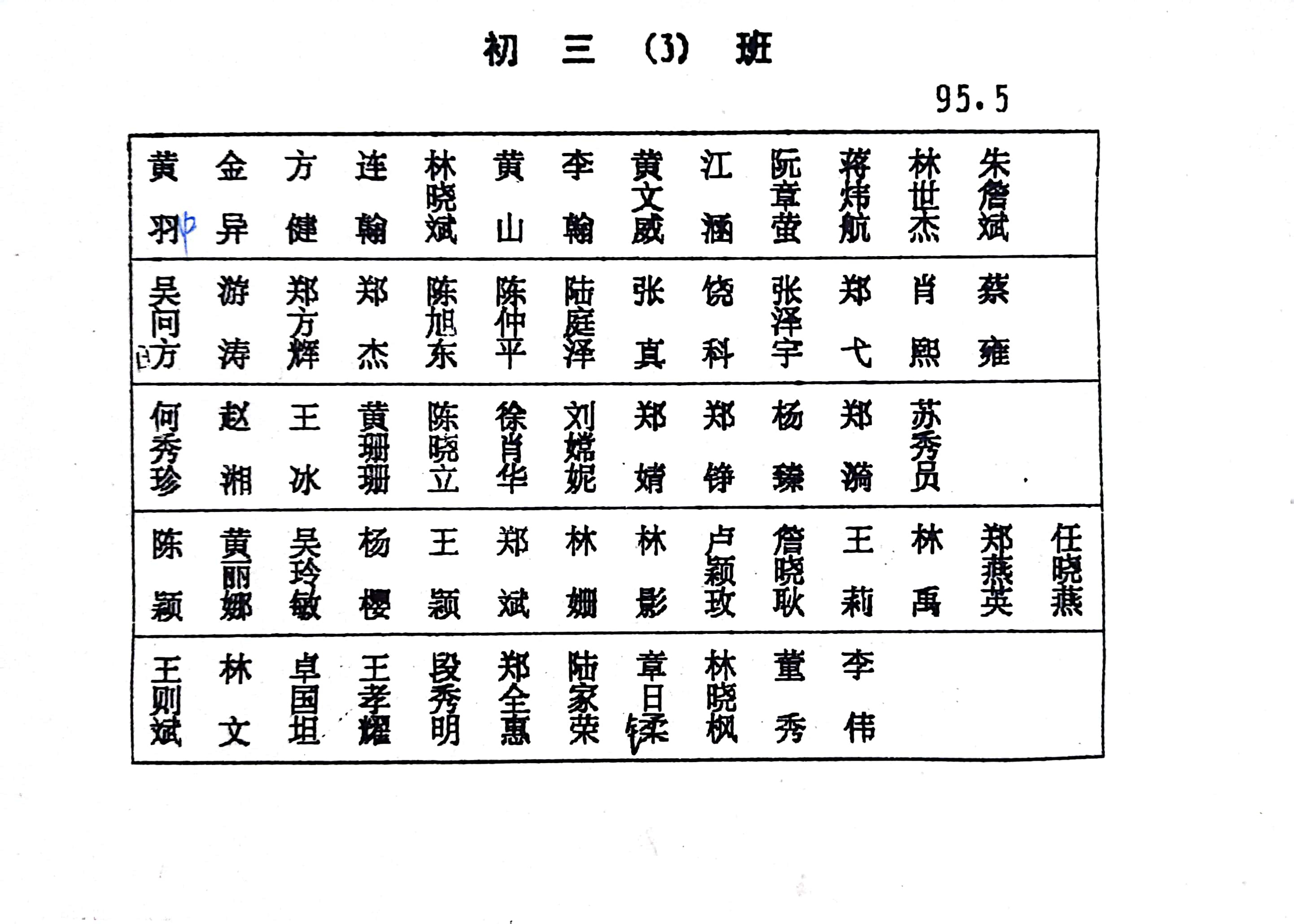 1995届初三3班 (1).jpg