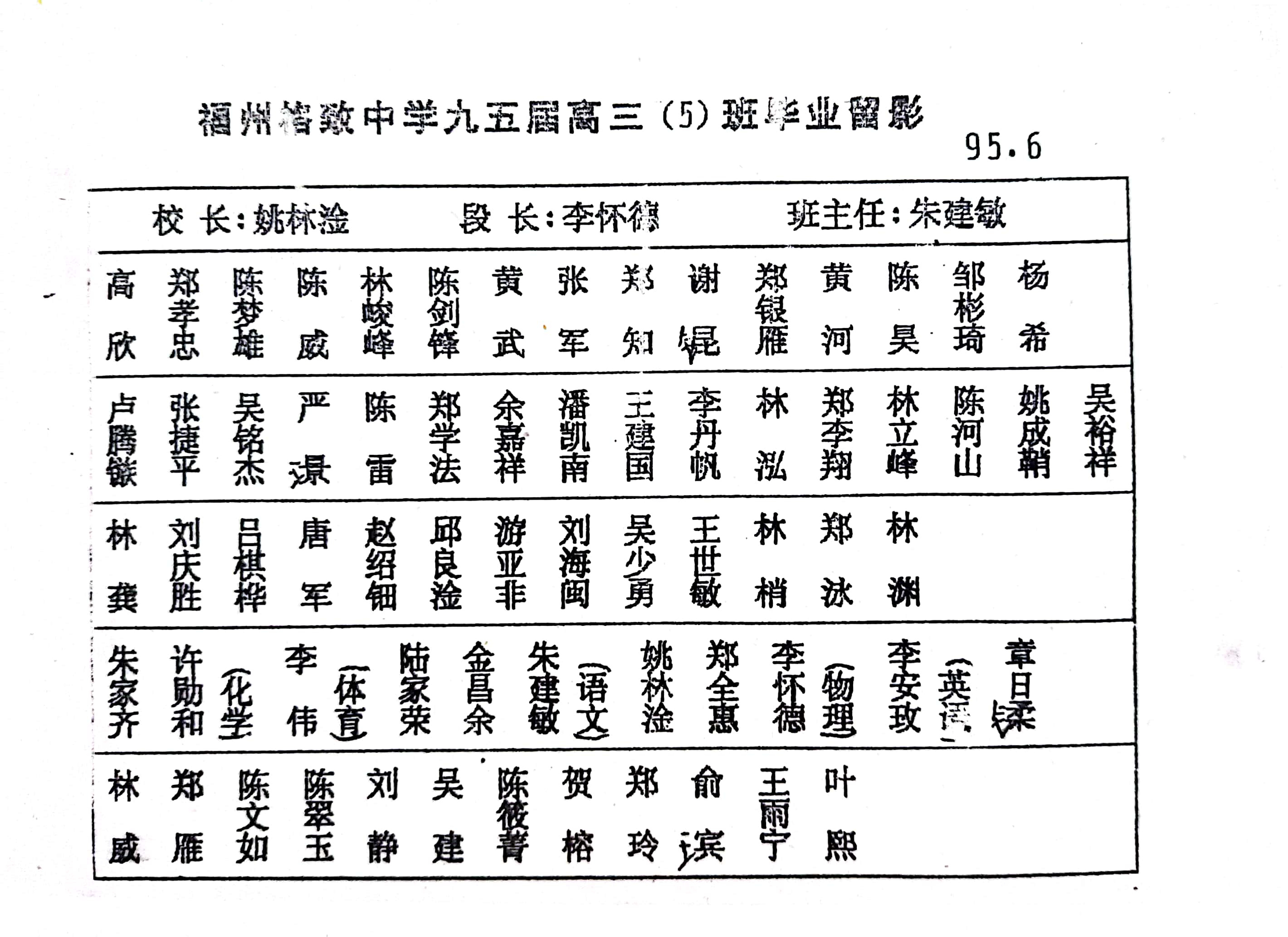 1995届高三5班 (1).jpg